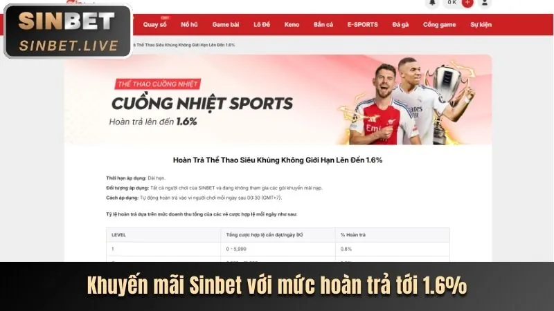 Hình ảnh minh họa giới hạn tiền gửi